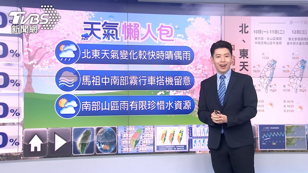 圖／TVBS