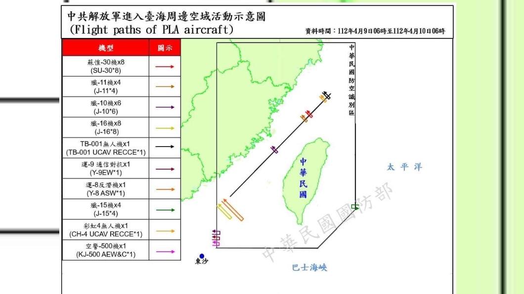 共軍擾台。(圖/國防部提供)