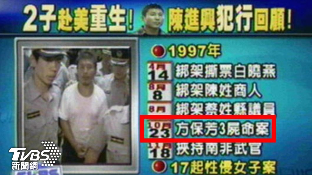 1997年10月23日陳進興等人犯下方保芳3屍命案。（圖／TVBS資料畫面）