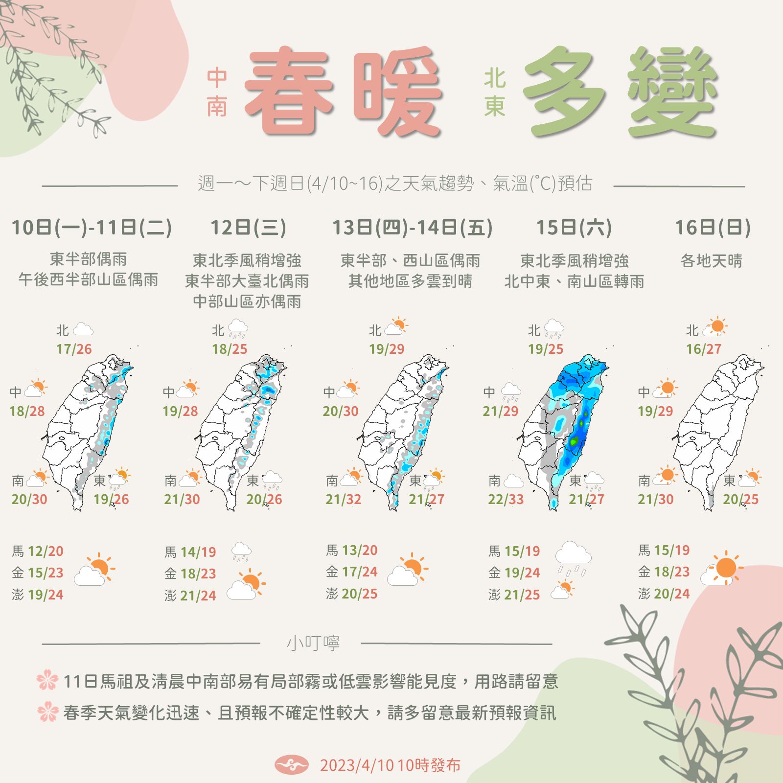 圖/中央氣象局