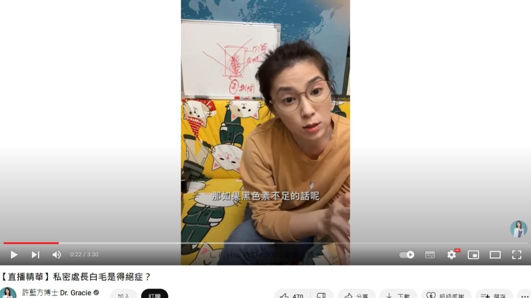 許藍方在直播中解釋為何會長出白色陰毛。(圖/翻攝自許藍方博士 Dr. Gracie YouTube頻道)