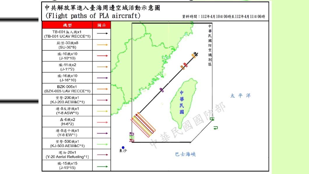 共機、艦艇動態,國防部全程掌握。(圖/國防部提供)
