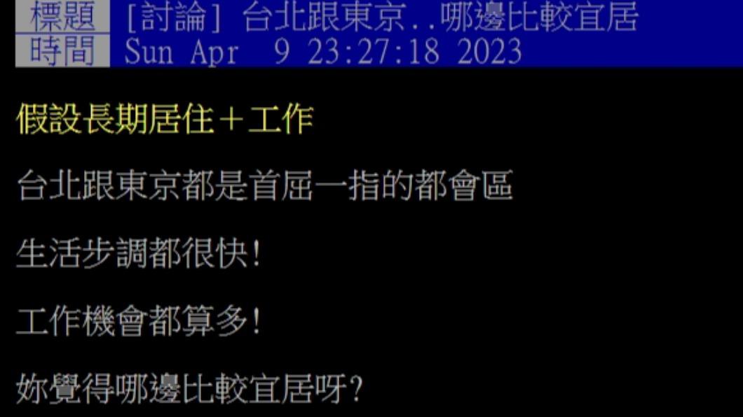 原PO發文。(圖/翻攝自PTT)