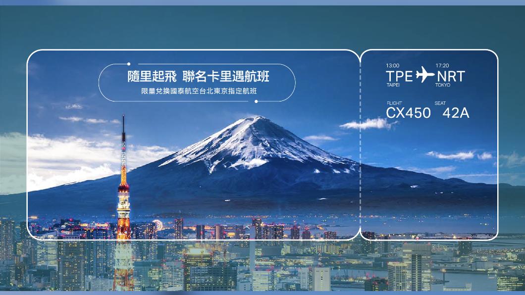 華航、長榮的57折!國泰推哩遇航班2萬哩就換東京來回
