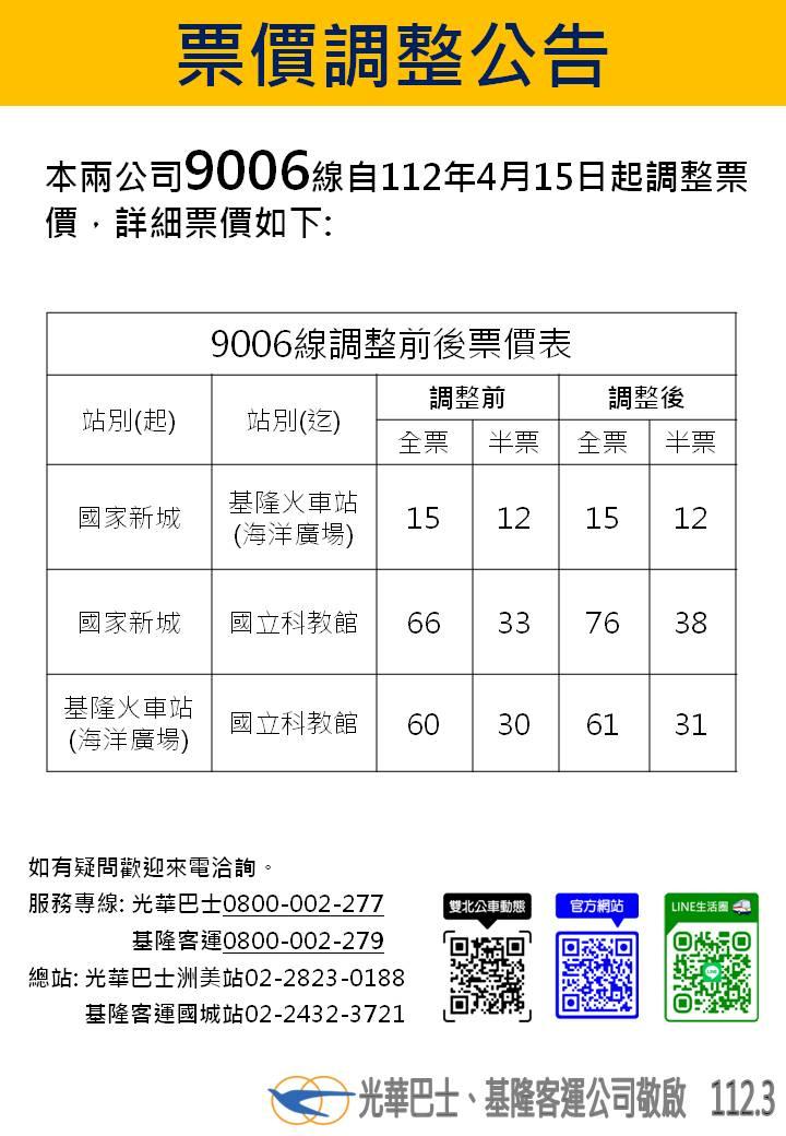 光華巴士和基隆客運聯營的9006班次宣布將於4月15日調漲票價。(圖/光華提供)
