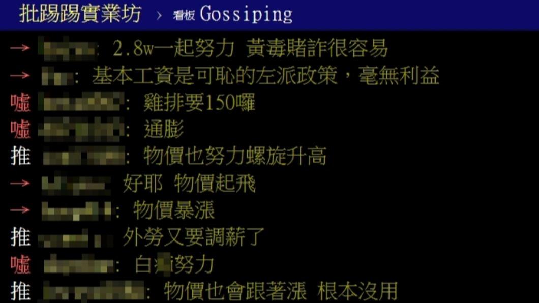 鄉民痛批,基本工資調漲等於物價又要暴漲了。(圖/翻攝自PTT)