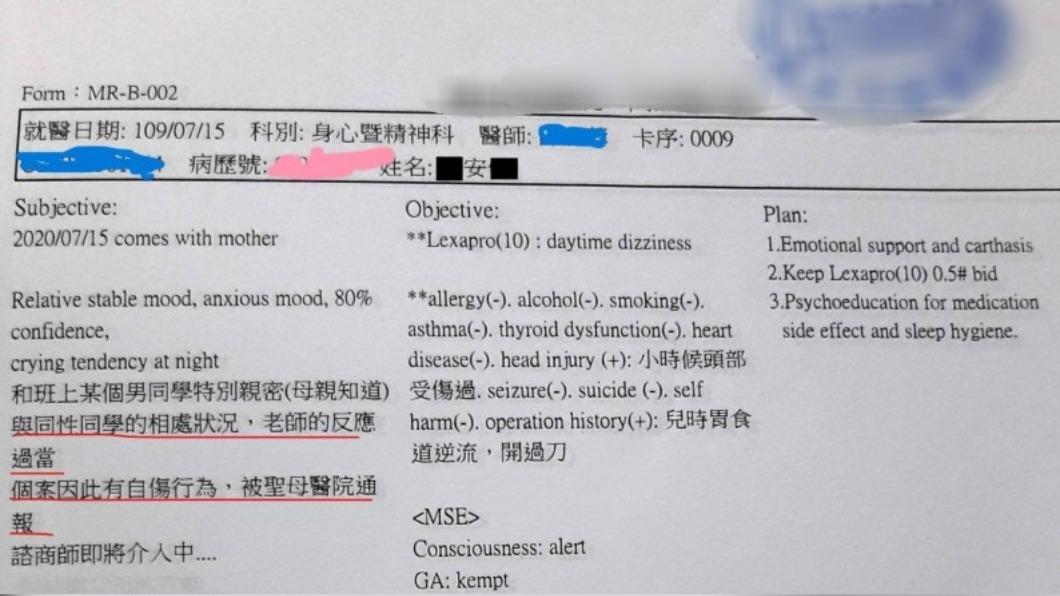 安安過去前往身心科求助，卻更加被班導霸凌。（圖／翻攝自「農藝女孩看世界」粉專）