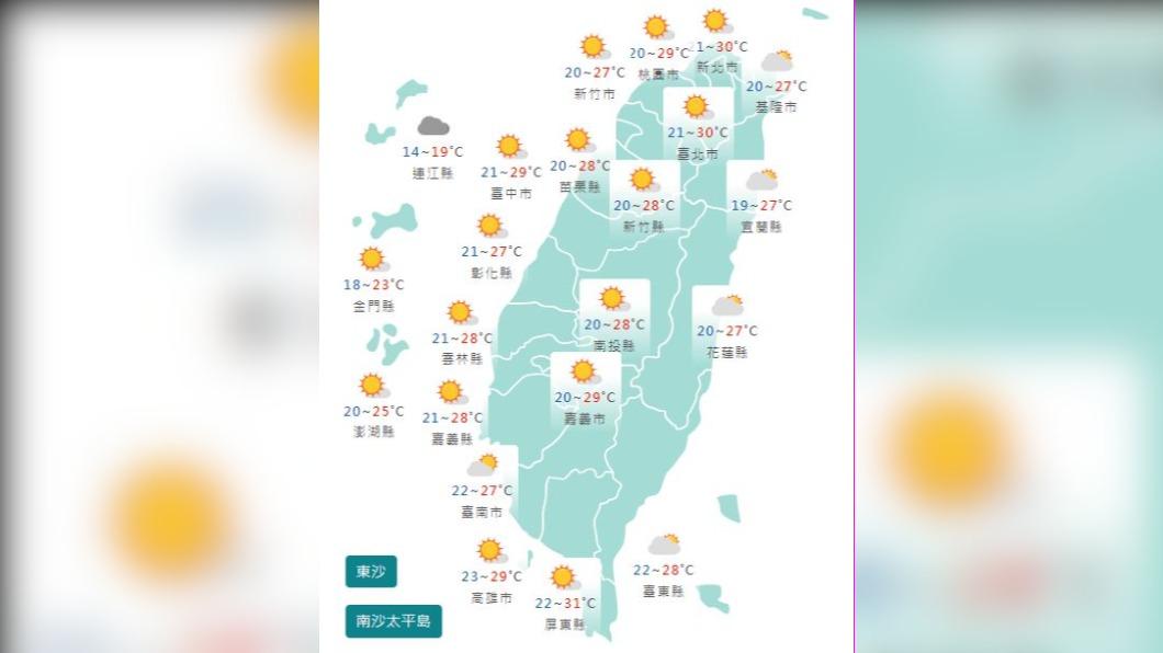 圖/中央氣象局