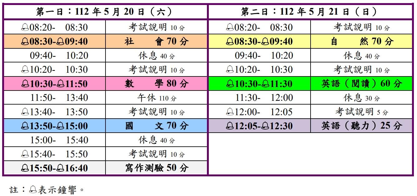 112會考時程。(圖/翻攝自國中教育會考網站)