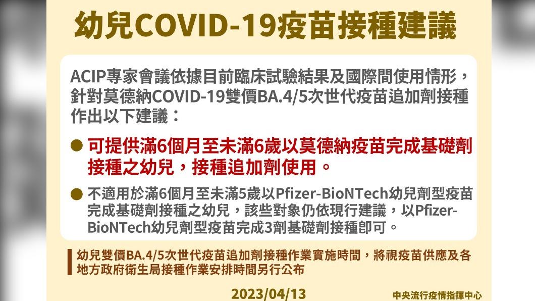 幼兒COVID-19疫苗接種建議。(圖/指揮中心)