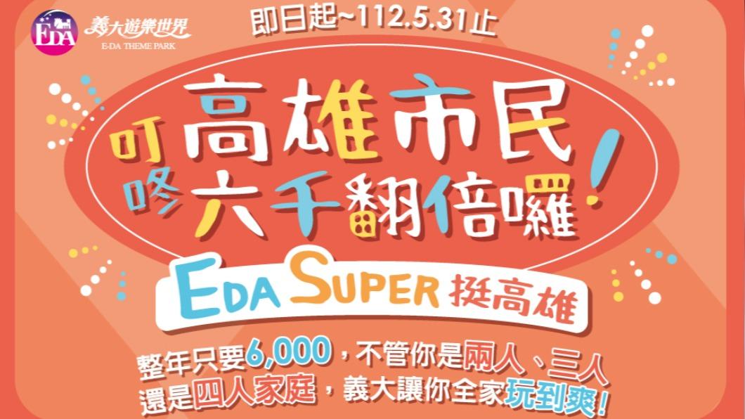 高雄市民6000翻倍優惠活動。(圖/翻攝自義大遊樂世界官網)