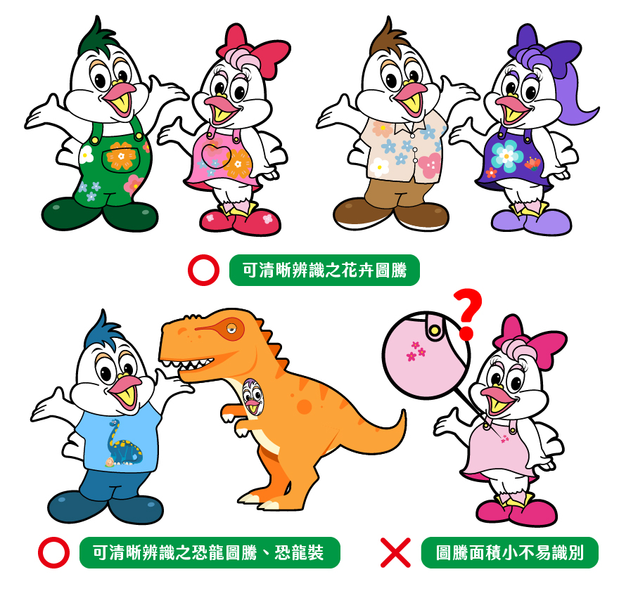 花卉、恐龍圖騰需可清楚辨識。(圖/翻攝自劍湖山世界官網)