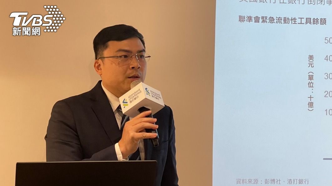 預期Fed下半年降息2碼 渣打估金價衝每盎司2100美元