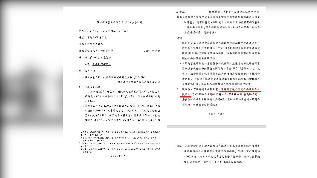 民進黨立委楊曜12日質詢就業安定基金補助高市府合作活動議題,質詢勞動部長許銘春。(圖/楊曜提供)