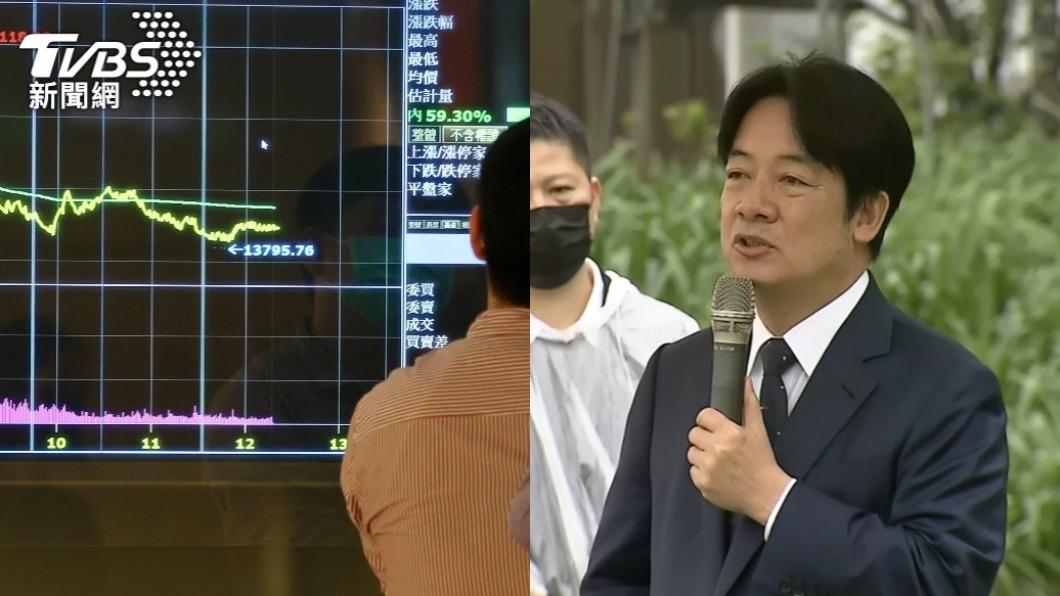 【今晚熱搜】國安基金/賴清德/王世堅/翁記滷肉飯/楊曜
