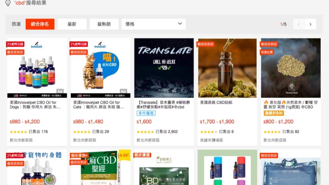 網路上充斥著各種宣稱是CBD的產品。(圖/擷取自蝦皮購物)