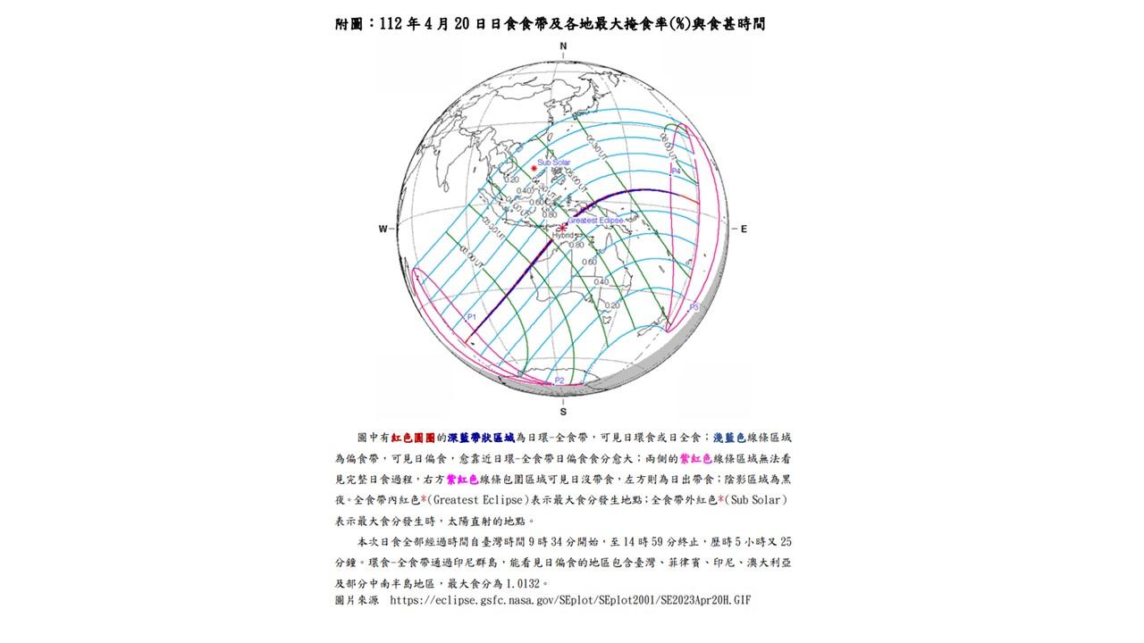 今年4月20日(星期四)將出現「複合日食」天文現象。(圖/氣象局提供)