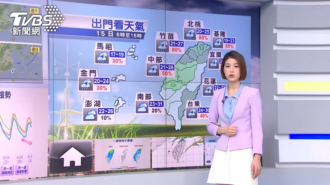 圖/TVBS