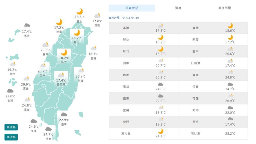 圖／中央氣象局
