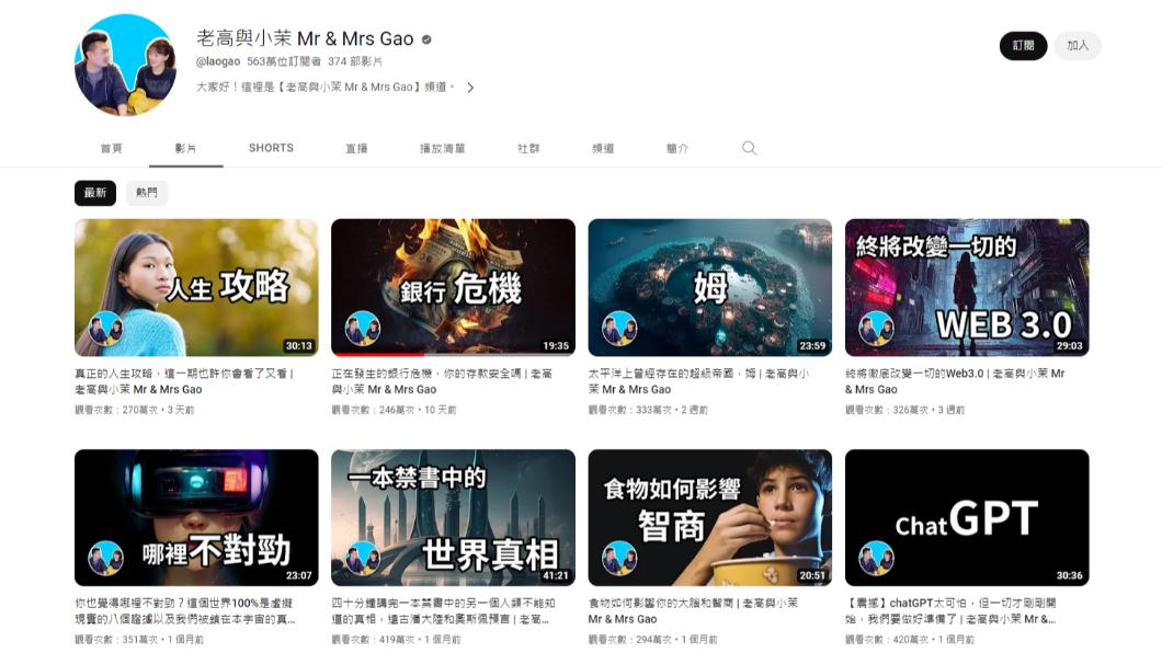 「老高與小茉 Mr & Mrs Gao」影片皆有300萬上下的觀看數。(圖/翻攝自「老高與小茉 Mr & Mrs Gao」YT頻道)