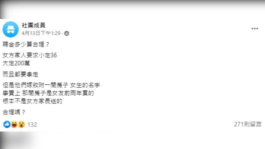 網友疑惑被女方要求的聘金是否合理。(圖/翻攝自「靠北婚姻」臉書)