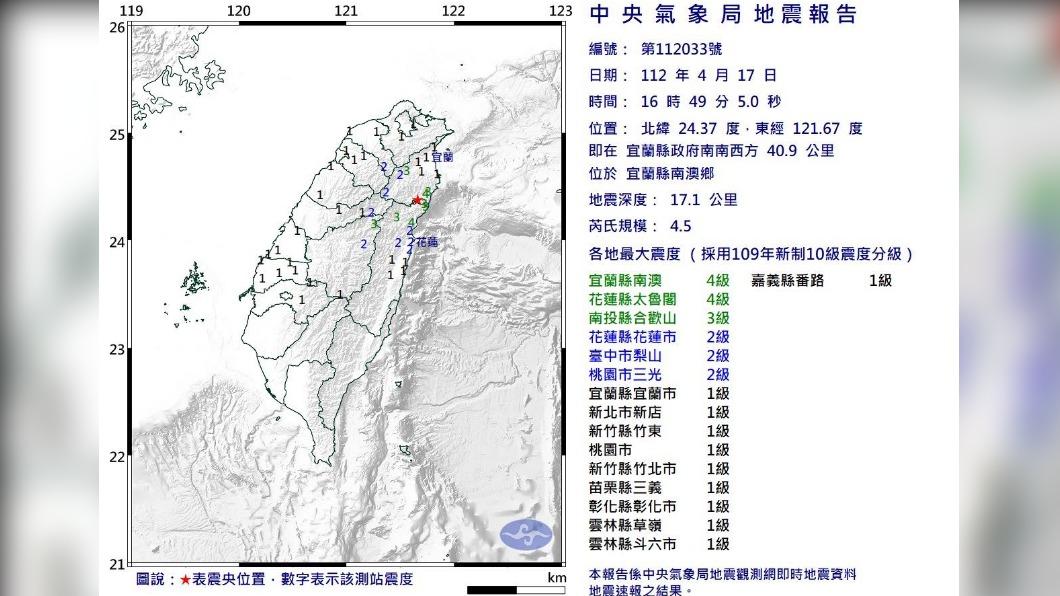 氣象局發布地震報告。(圖/氣象局提供)