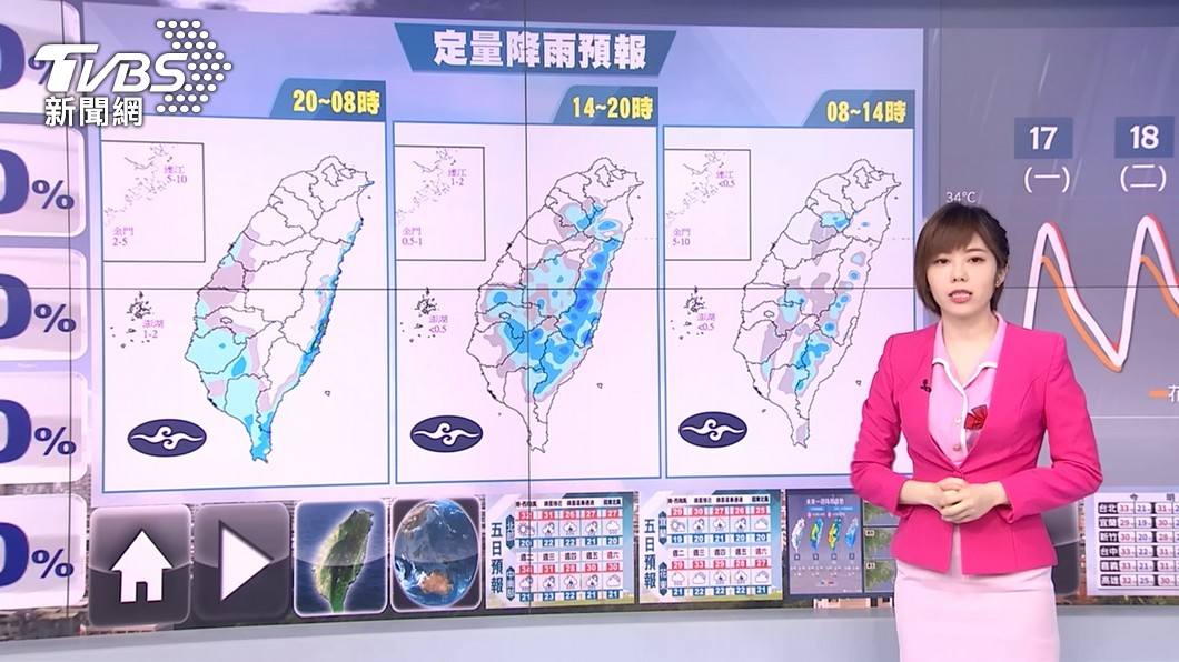 圖／TVBS