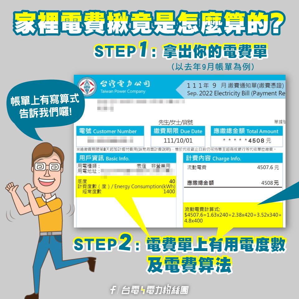 圖／翻攝自台電電力粉絲團
