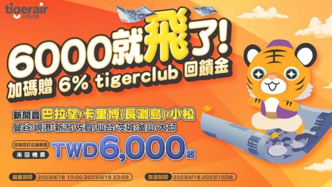 即日起至4/19,虎航推出指定航線促銷活動,來回含稅、訂位服務費最低6,000元起就能出國。(圖/翻攝自台灣虎航官網)