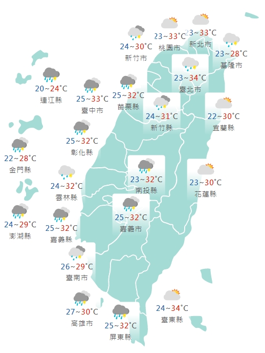 各縣市氣溫預報。(圖/中央氣象局)