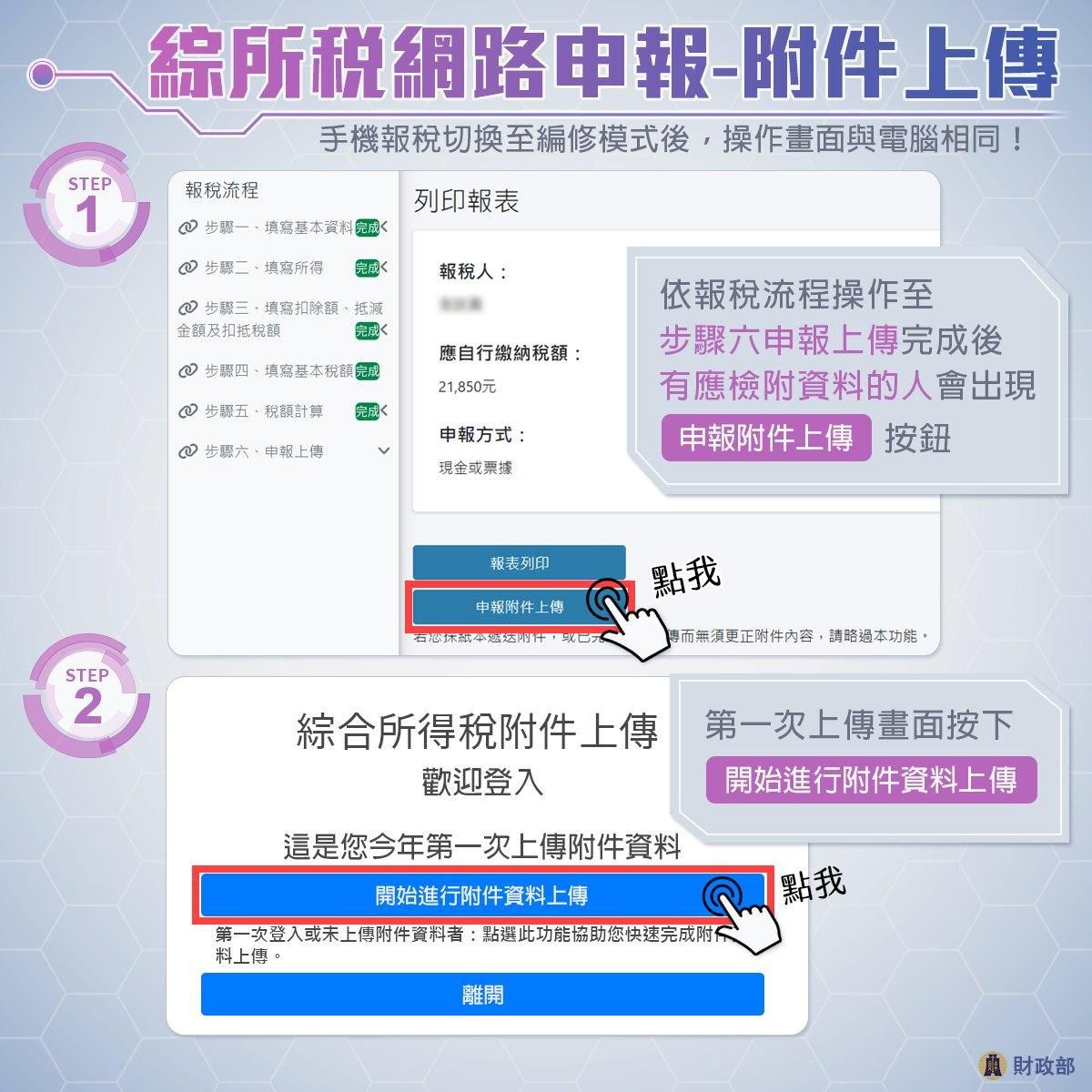 網路報稅附件上傳操作步驟一次看。（圖／財政部）