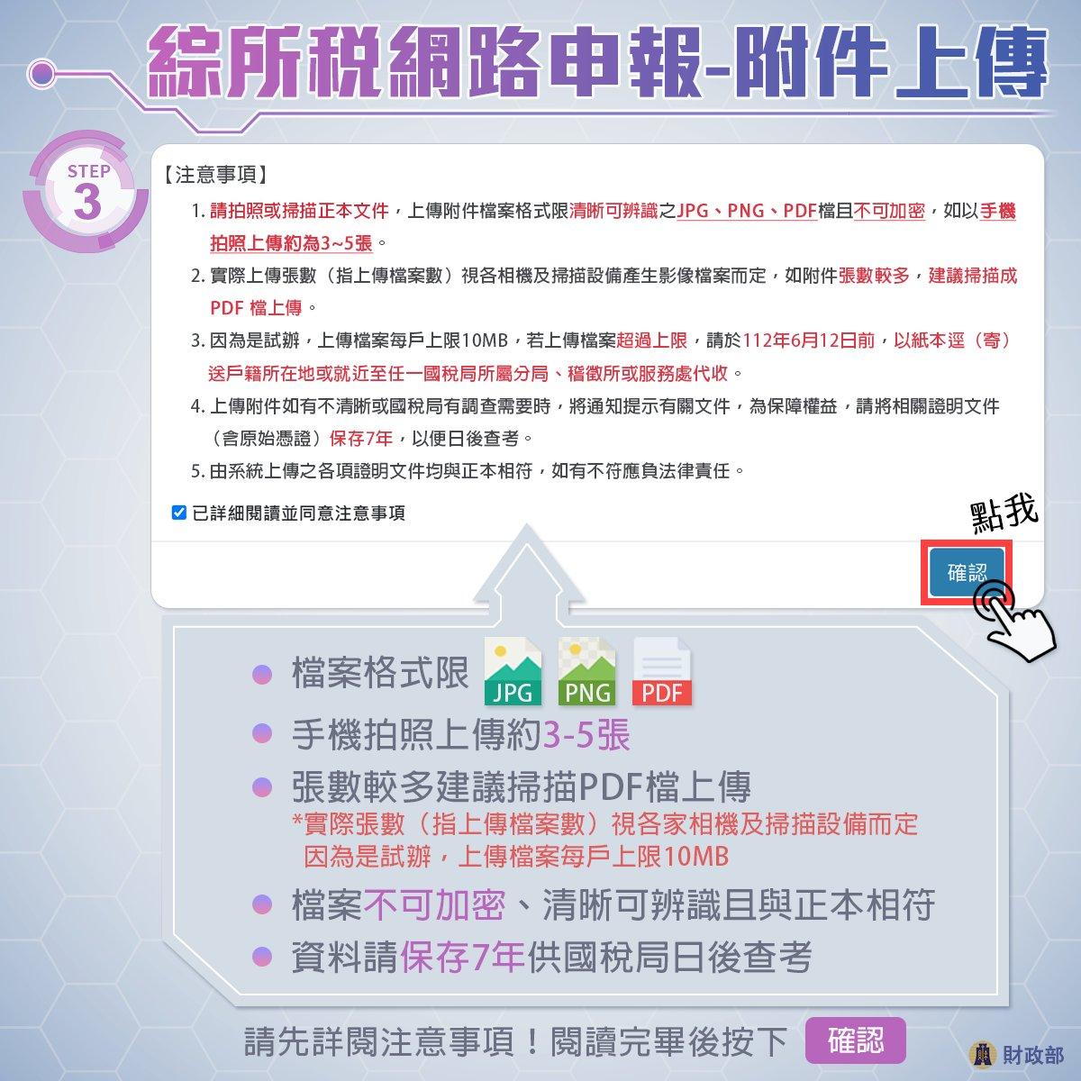 網路報稅附件上傳操作步驟一次看。（圖／財政部）