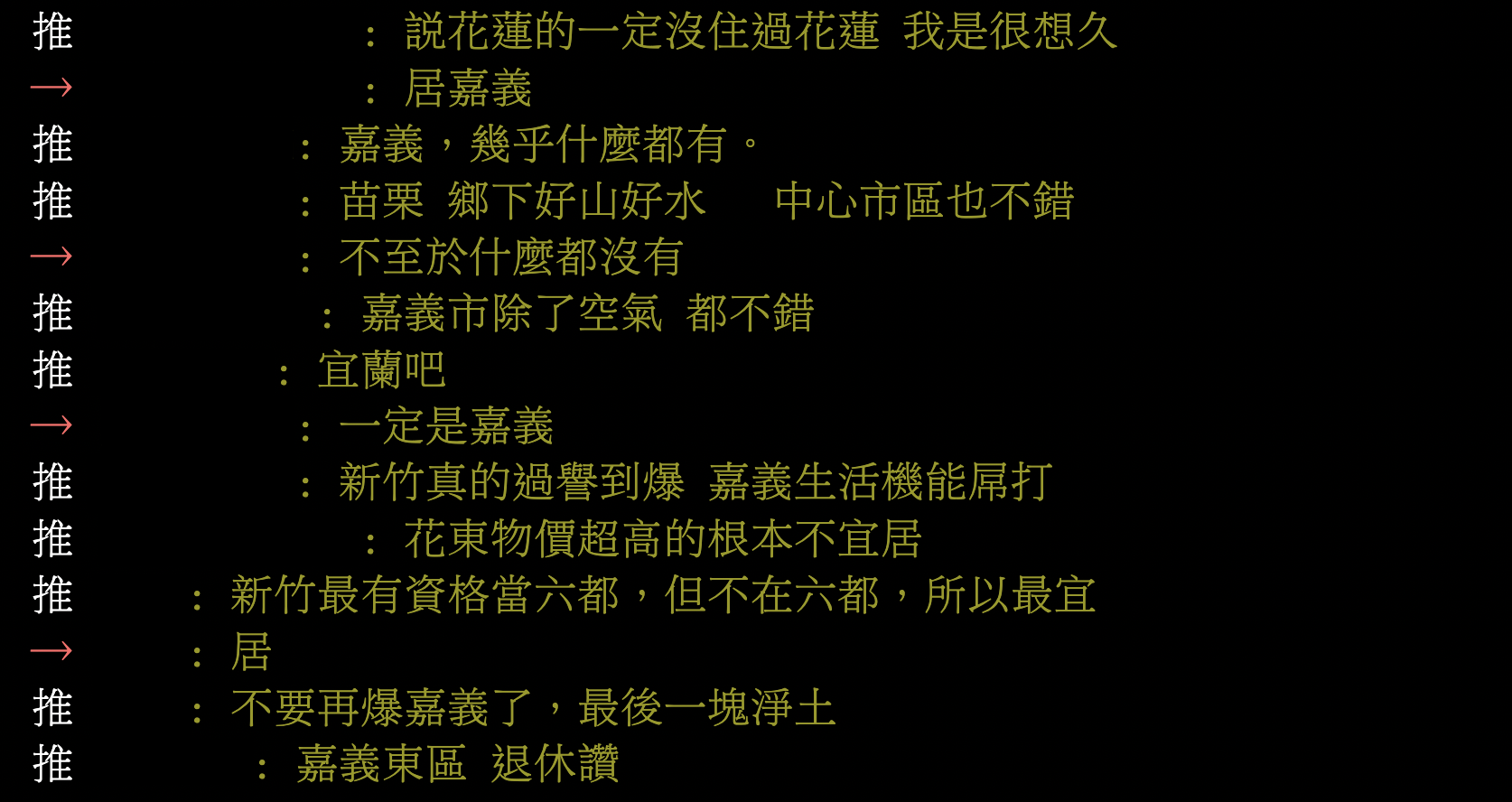 不少鄉民點名嘉義、苗栗等地。（圖／翻攝自PTT）