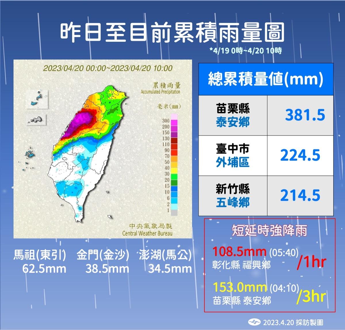 昨日至日前累積雨量。(圖/氣象局)