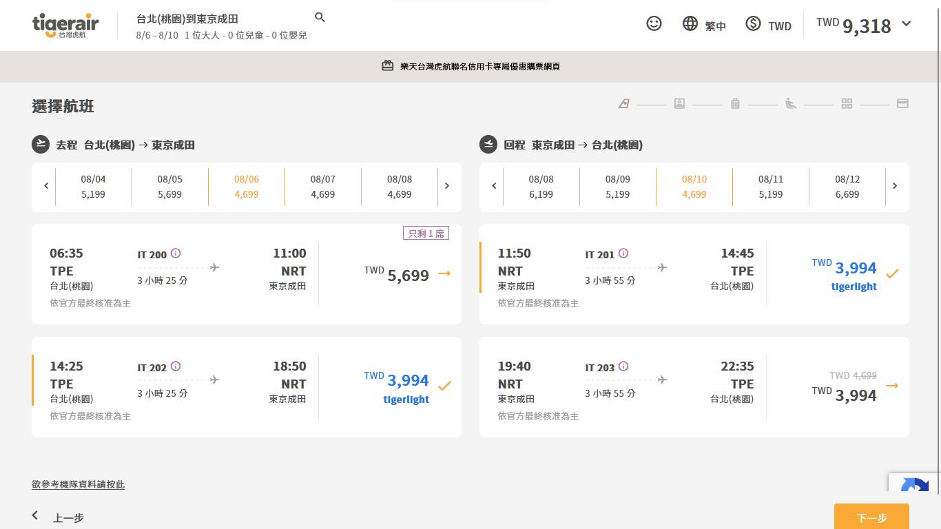 台北-東京成田降價時段8月較顯著,單程平均降幅落在1000元。(圖/翻攝自臉書)