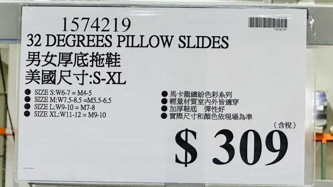 雖然此拖鞋一雙只要309元,但網友們幾乎一面倒不推薦購買。(圖/翻攝自今購百科官網)