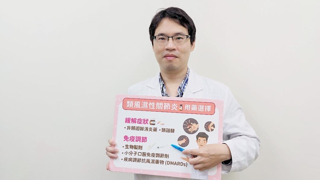 類風濕性關節炎治療方式。(圖/醫師提供)