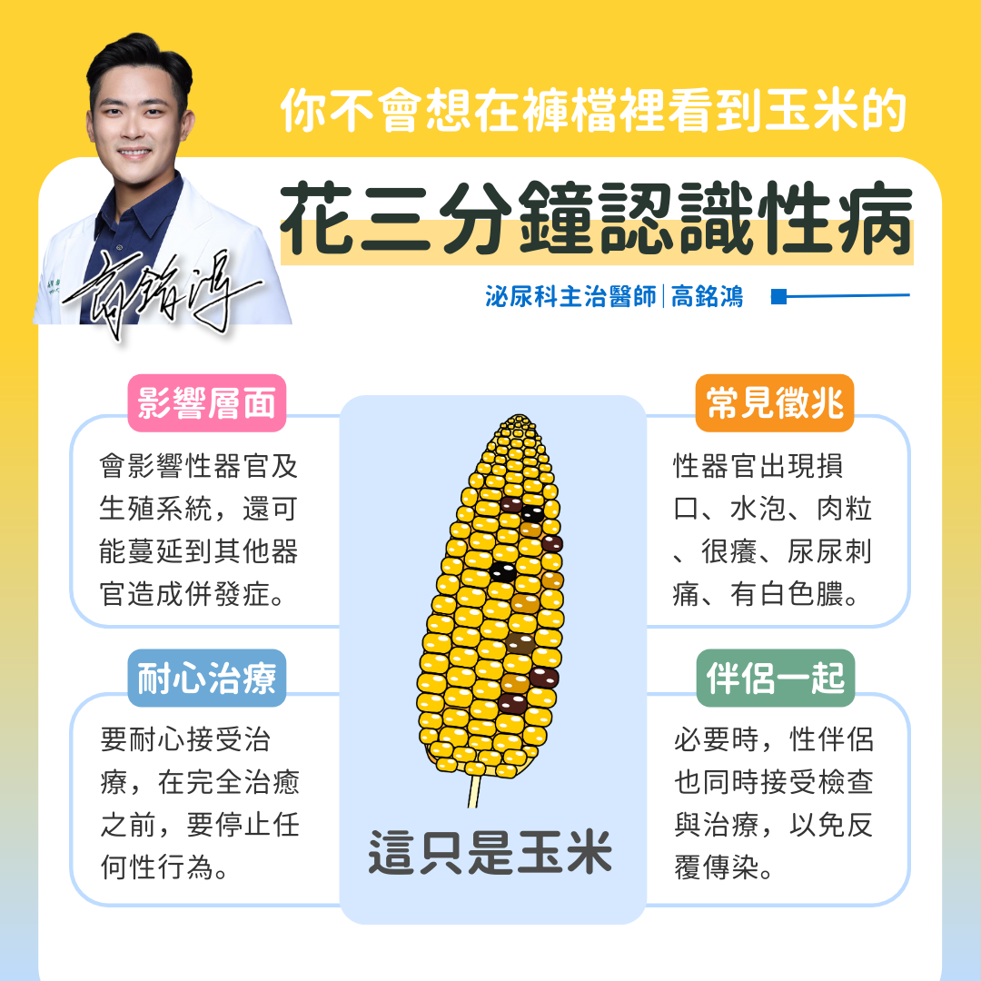 高銘鴻分享「三分鐘認識性病」圖解。(圖/翻攝自大禹治水 恩主公醫院 高銘鴻醫師 三峽北大鶯歌泌尿科臉書)