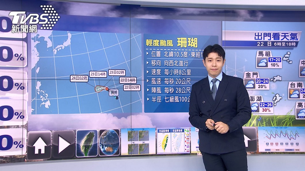 圖／TVBS