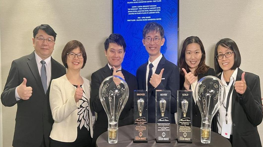 又傳捷報! 工研院七度獲「愛迪生獎1金1銀1銅」