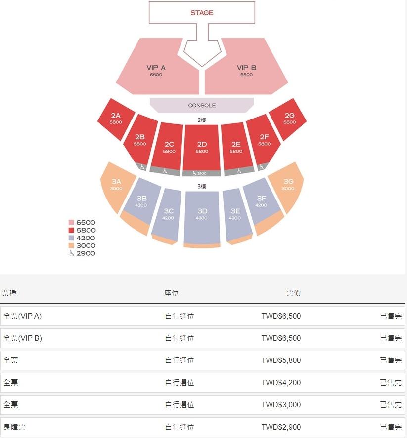 IVE的6月24日台北演唱會門票已經全數售罄。(圖/翻攝自KKTIX)