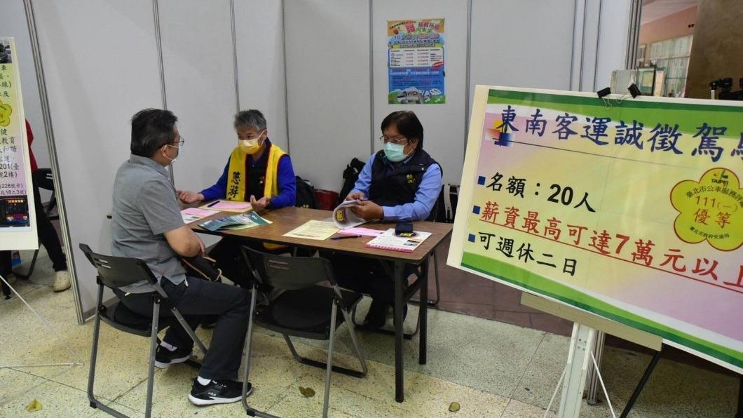北北基客運擴大徵才！任職滿3月補助駕訓費、1年發6萬獎金