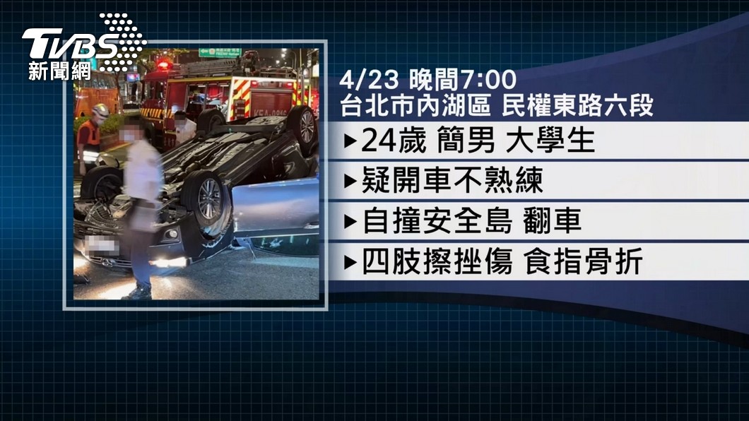 圖／TVBS 