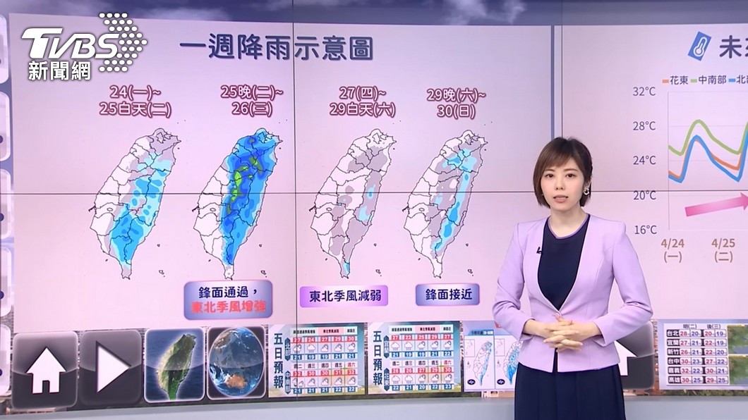 圖/TVBS