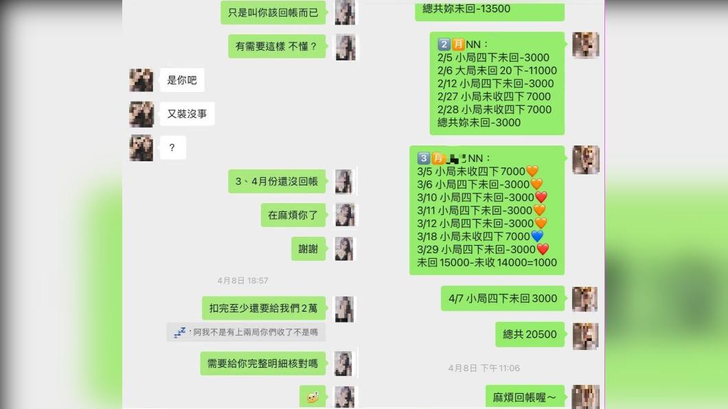 幹部列出孫女工作明細。(圖/翻攝自臉書)