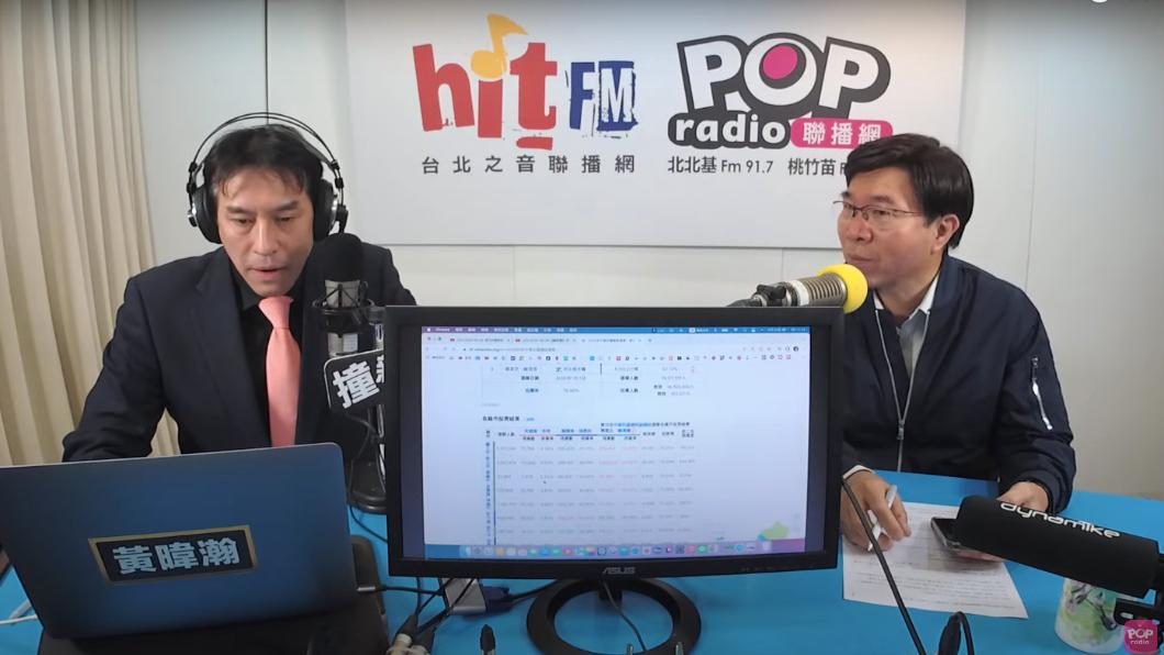 張茂楠今(24)日廣播節目《暐瀚撞新聞》主持人黃暐瀚專訪。(圖/《暐瀚撞新聞》youtube)