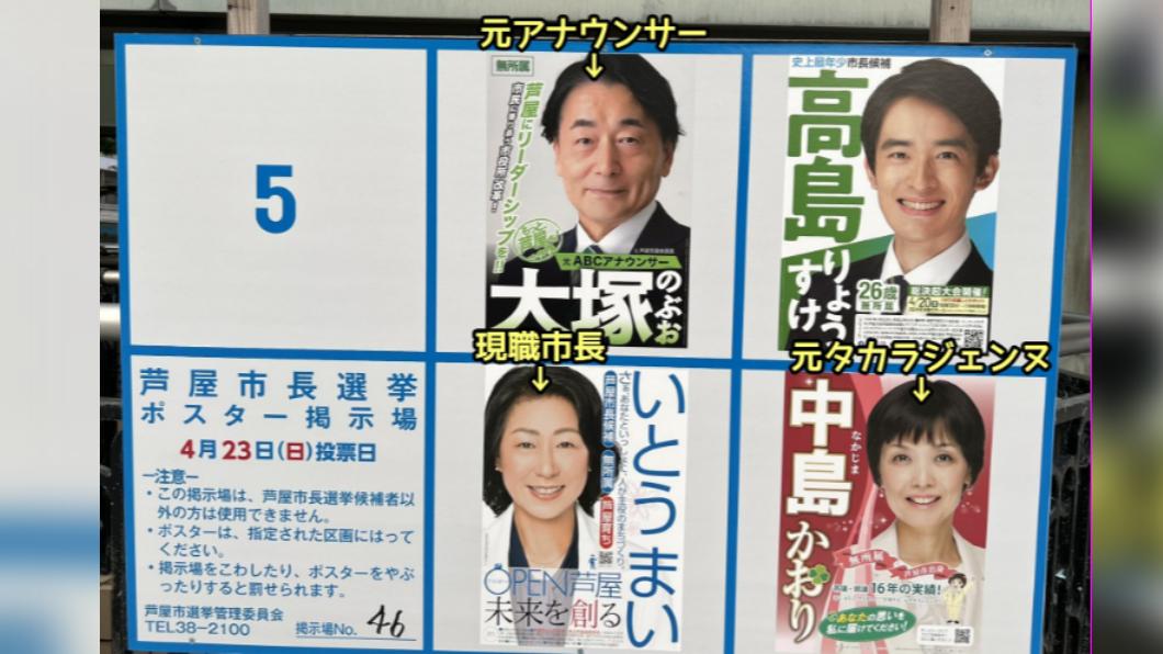 高島擊敗現任市長、前主播、前寶塚團員等強敵。（圖／翻攝自推特@takigare3）