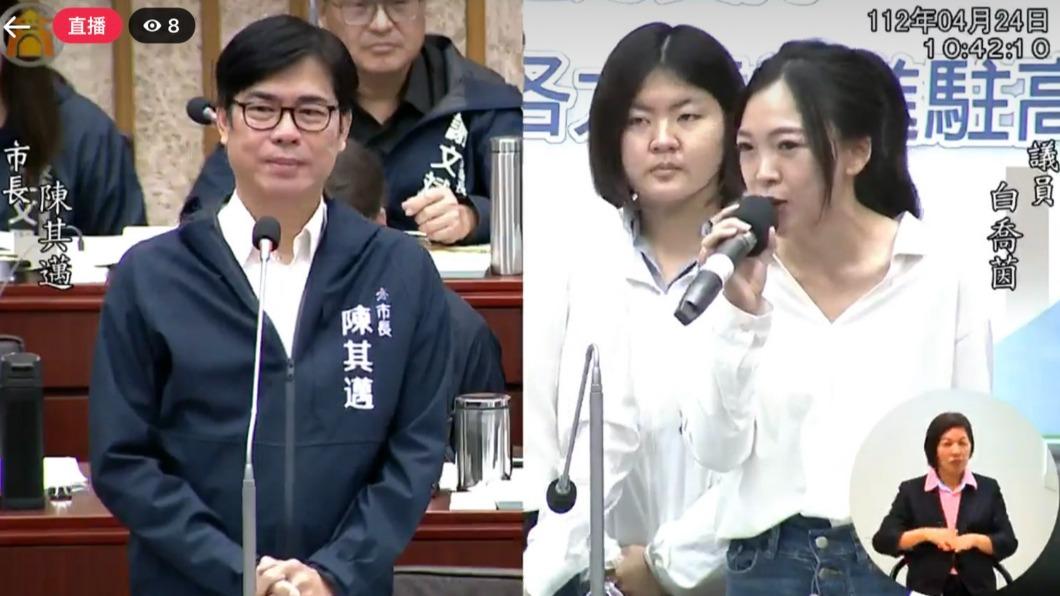 白喬茵質疑工業用水是否排擠民生用水。(圖/翻攝自議會直播)
