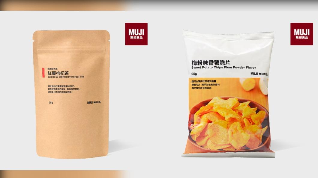 無印良品熱賣品項。（圖／業者提供）