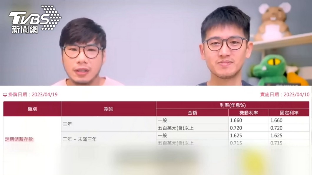 圖/TVBS